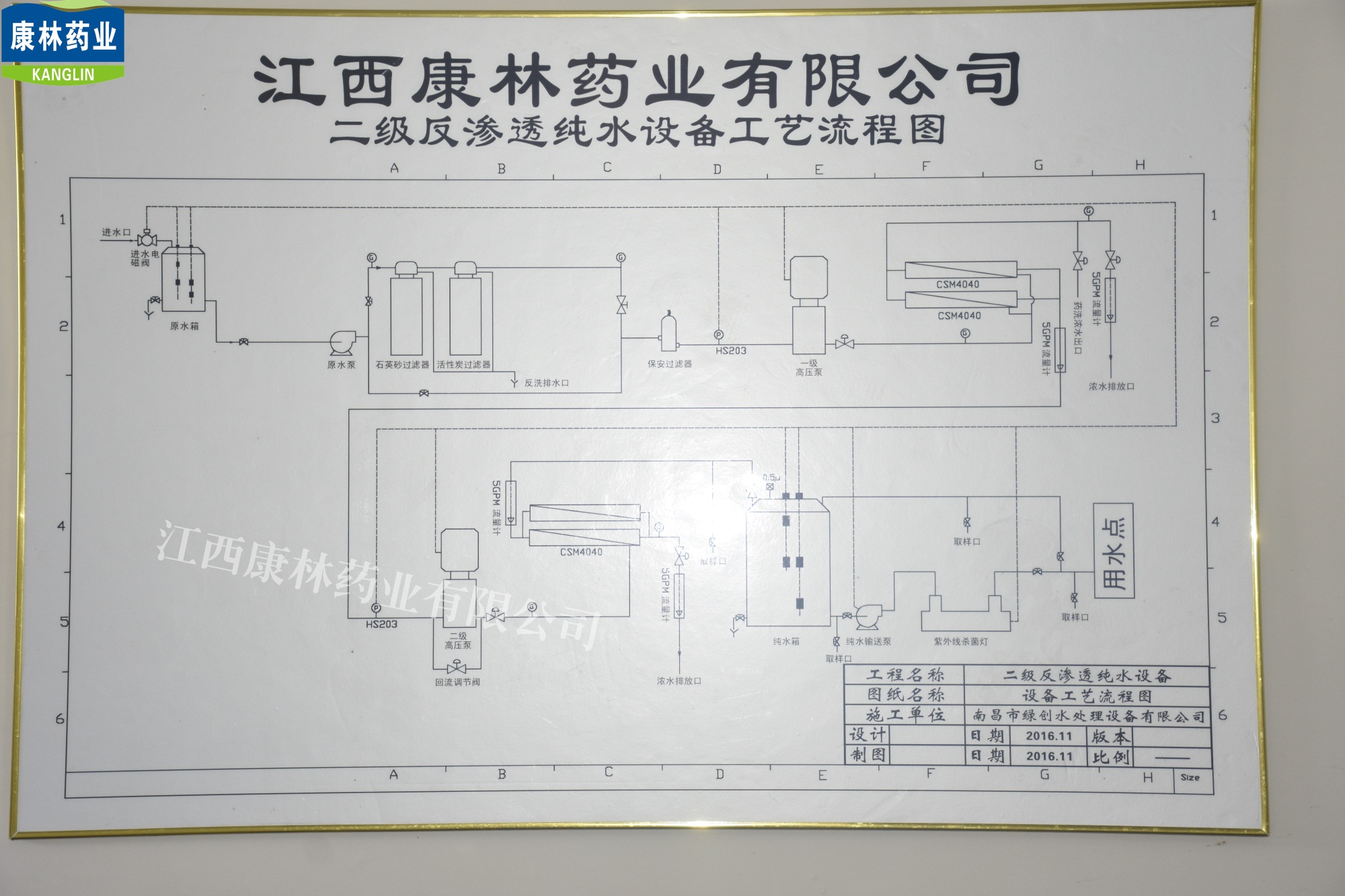 二級(jí)反滲水工藝設(shè)備流程圖